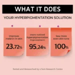 vitamin serum concentrate