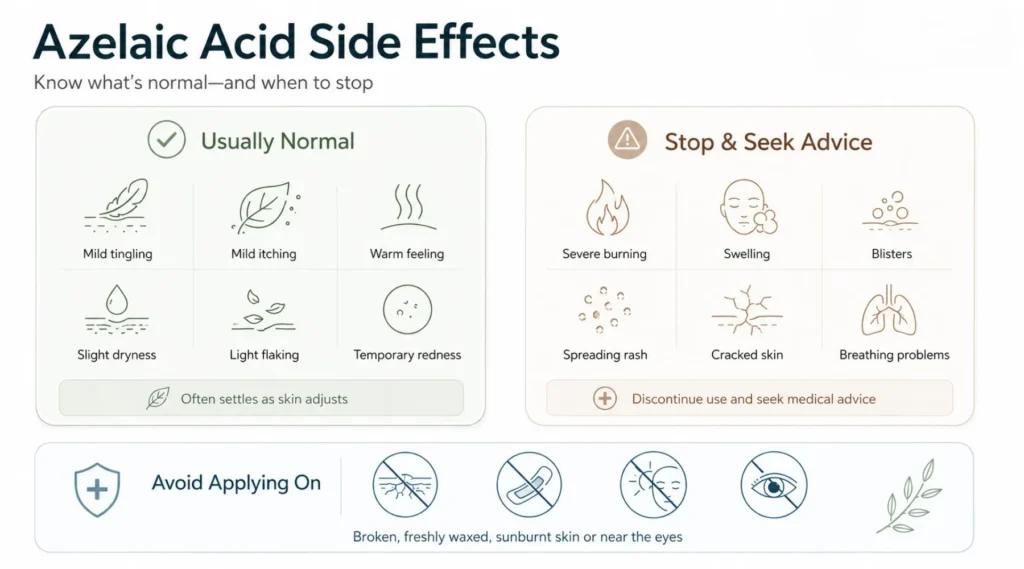 Azelaic Acid Side Effects: What Is Normal and What Is Not?