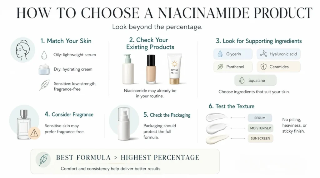 How to Choose a Niacinamide Product