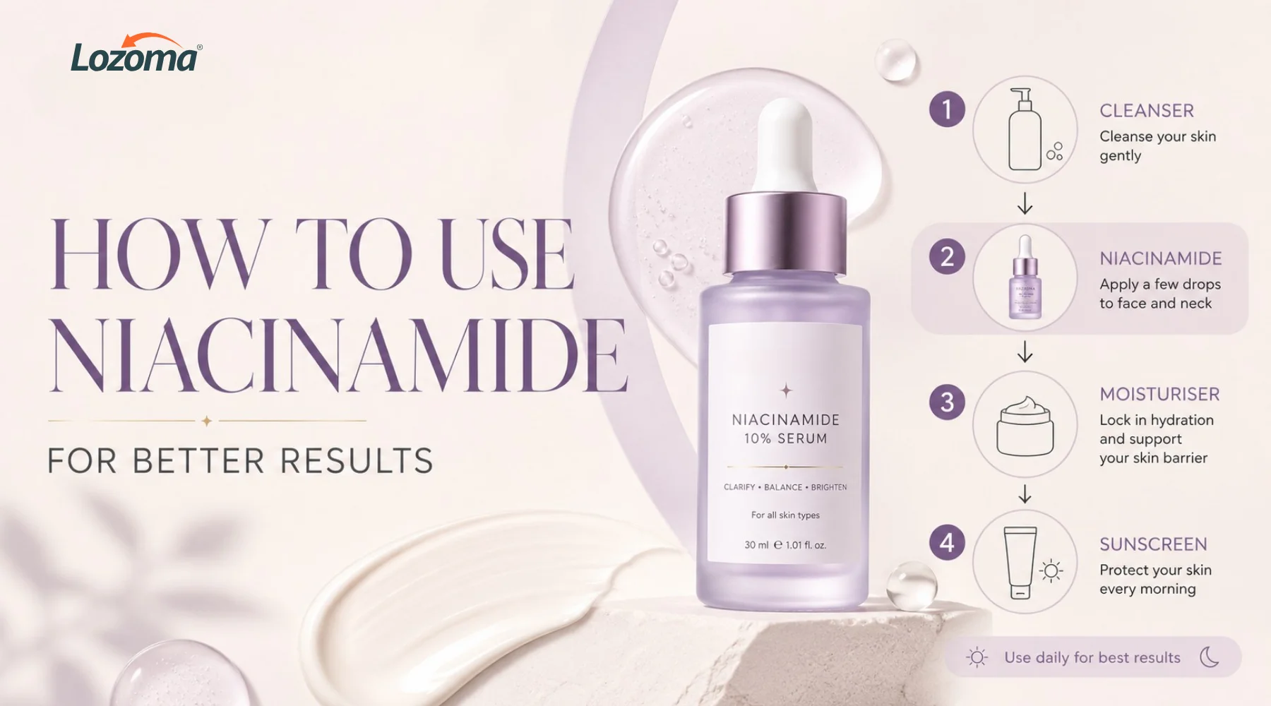 How to Use Niacinamide in Your Routine for Better Results
