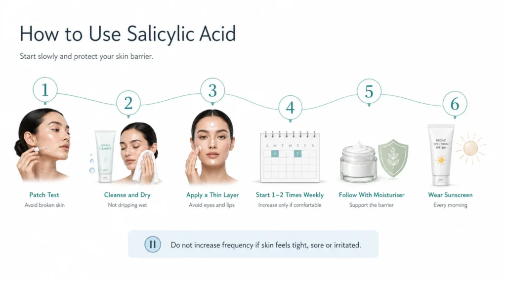 How to Use Salicylic Acid on the Face