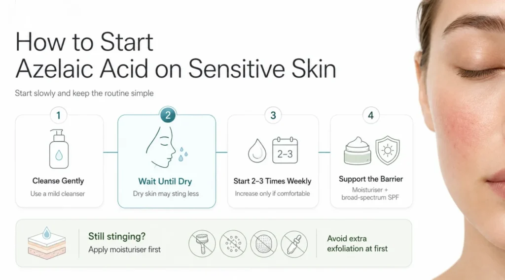 Is Azelaic Acid Good for Sensitive Skin?