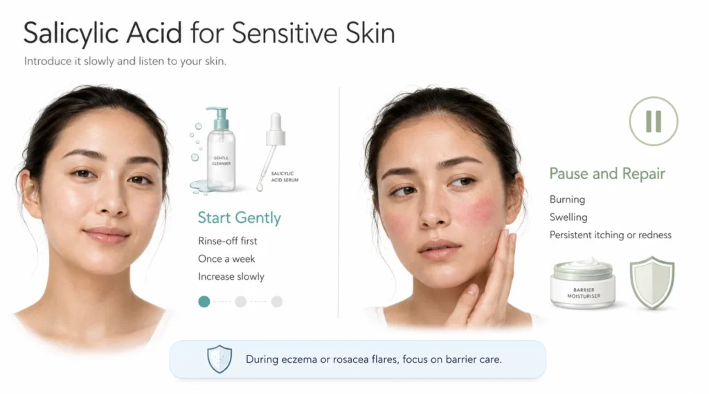 Is Salicylic Acid Good for Sensitive Skin?