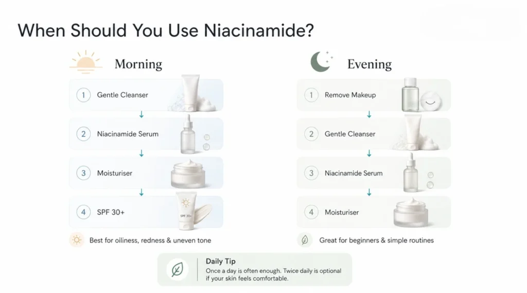 When Should You Use Niacinamide: Morning or Night?
