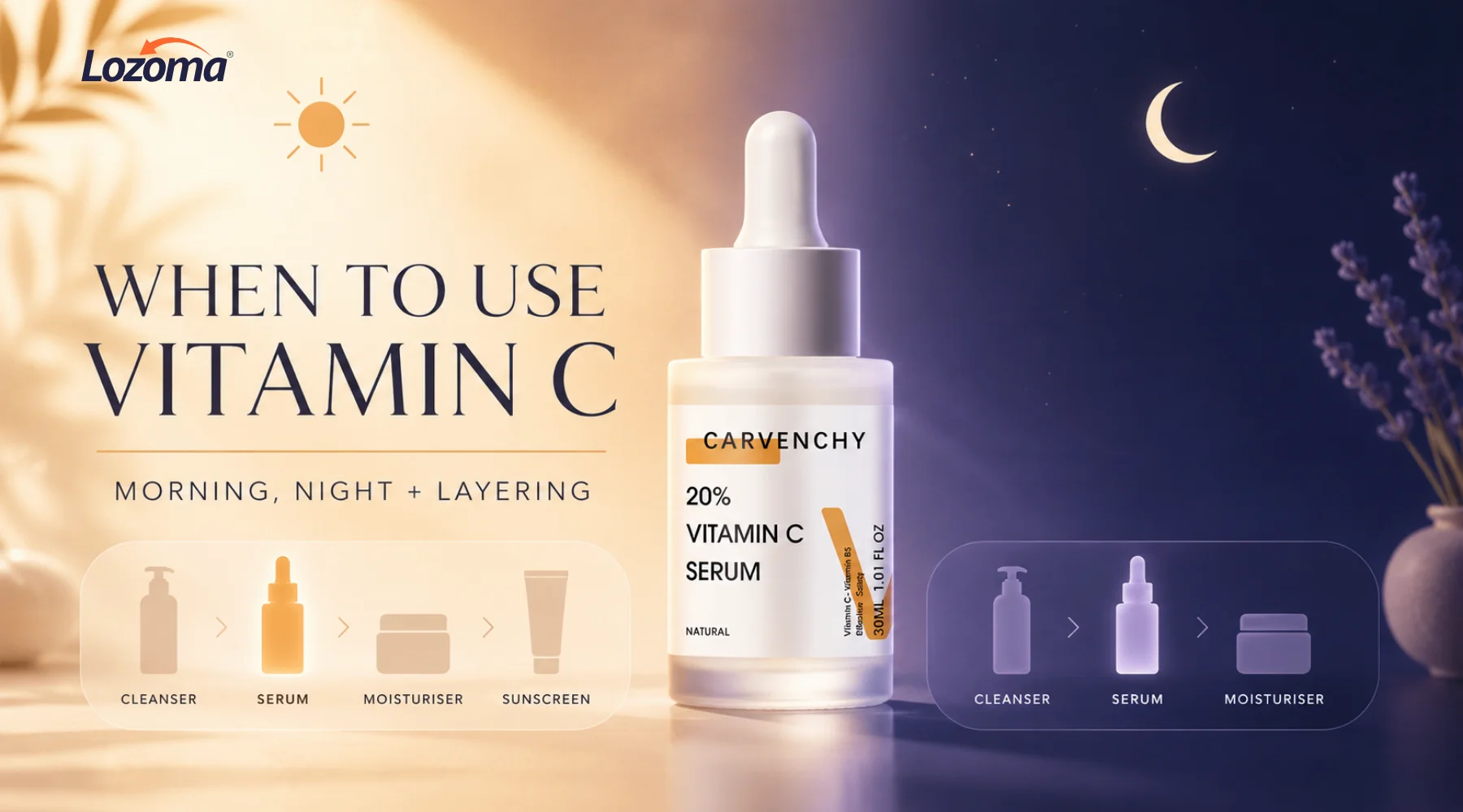 When to Use Vitamin C Serum Morning, Night and Layering