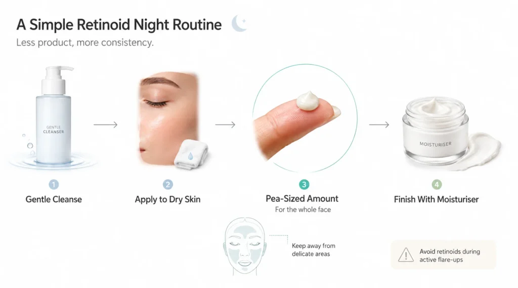 How to Use Retinol or Retinal Without Overwhelming Your Skin