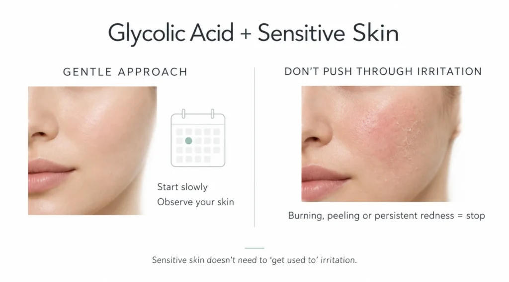 How Often to Use Glycolic Acid for Sensitive Skin