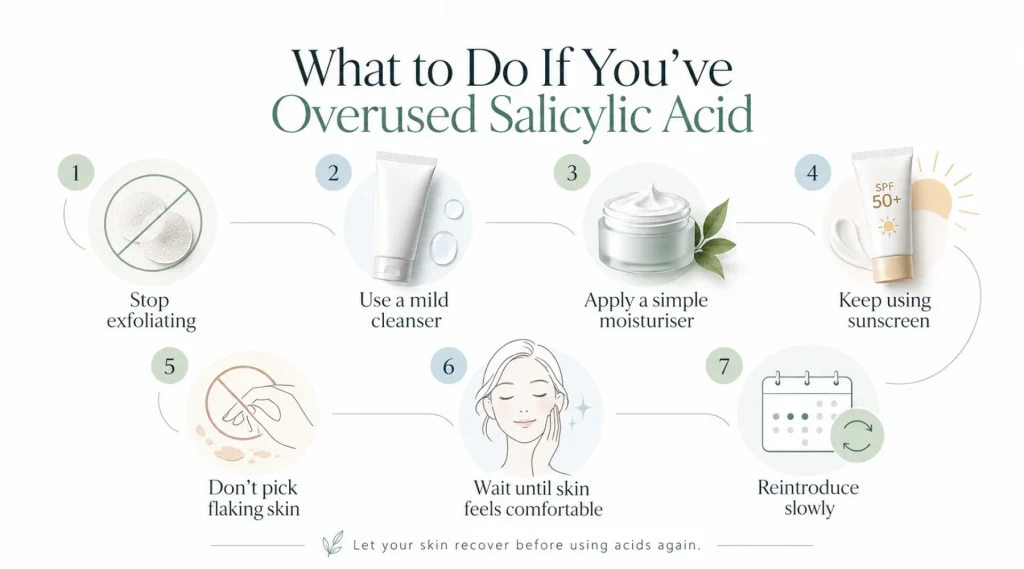 What to Do If You Have Already Overused Salicylic Acid